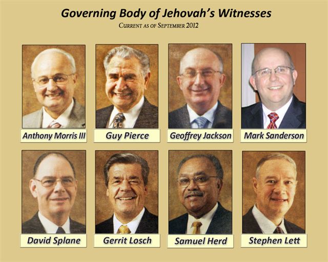Governing Body of Jehovah’s Witnesses